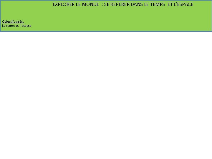 EXPLORER LE MONDE : SE REPERER DANS LE TEMPS ET L’ESPACE Objectifs visés: Le