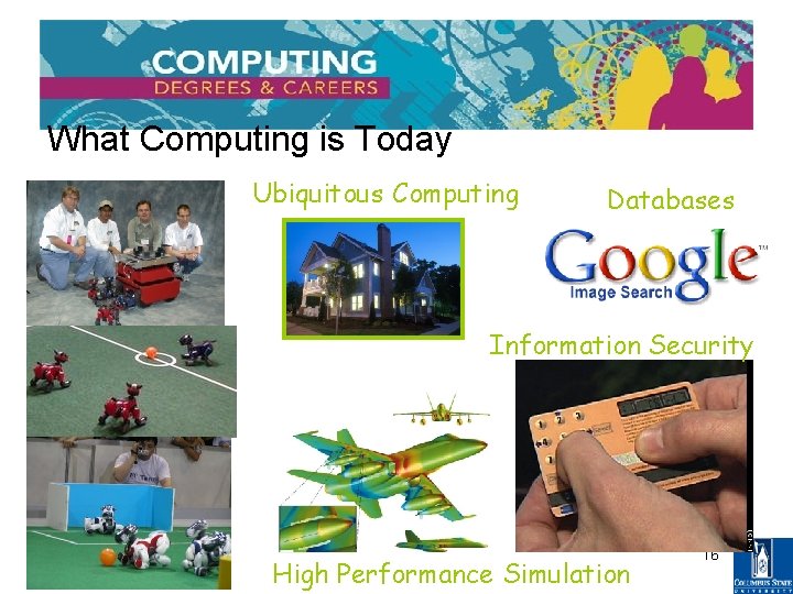 What Computing is Today Ubiquitous Computing Databases Information Security 9/15/2021 High Performance Simulation 16