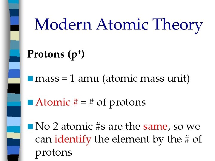 Modern Atomic Theory Protons (p+) n mass = 1 amu (atomic mass unit) n