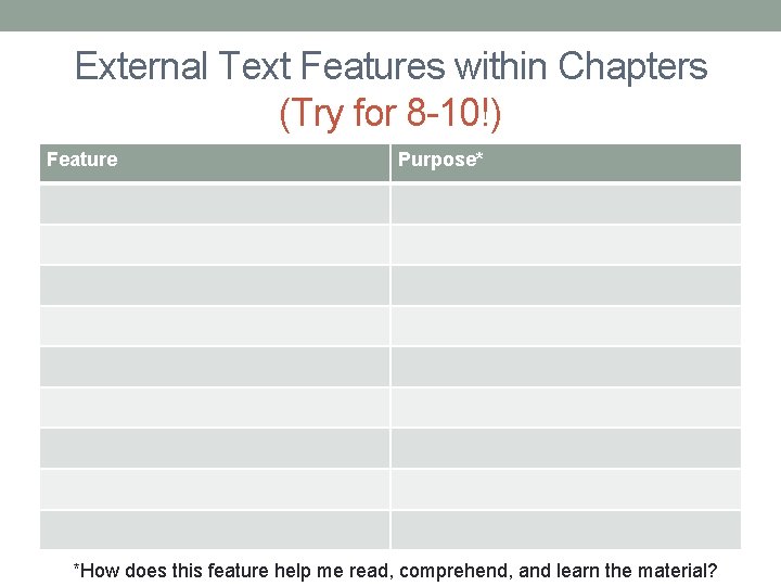 External Text Features within Chapters (Try for 8 -10!) Feature Purpose* *How does this
