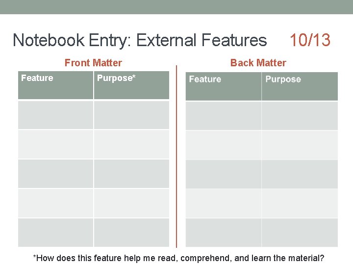 Notebook Entry: External Features Front Matter Feature 10/13 Back Matter Purpose* *How does this