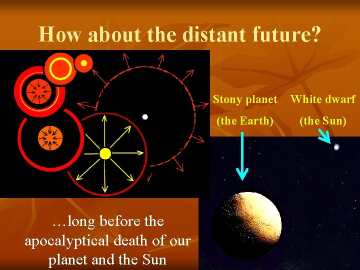 How about the distant future? …long before the apocalyptical death of our planet and