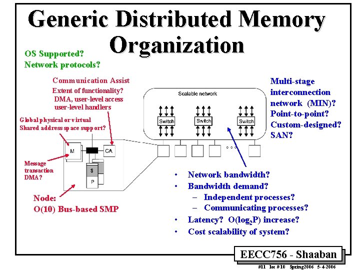 Generic Distributed Memory Organization OS Supported? Network protocols? Communication Assist Multi-stage interconnection network (MIN)?