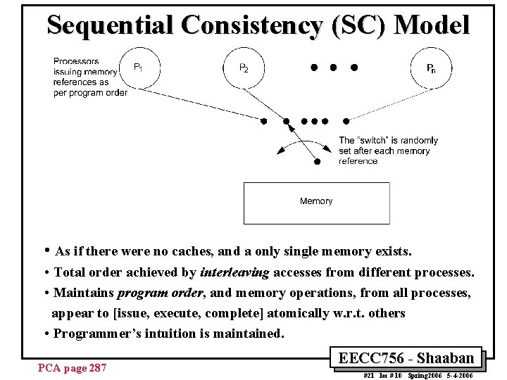 Sequential Consistency (SC) Model • As if there were no caches, and a only