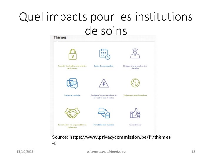 Quel impacts pour les institutions de soins Source: https: //www. privacycommission. be/fr/thèmes -0 13/10/2017