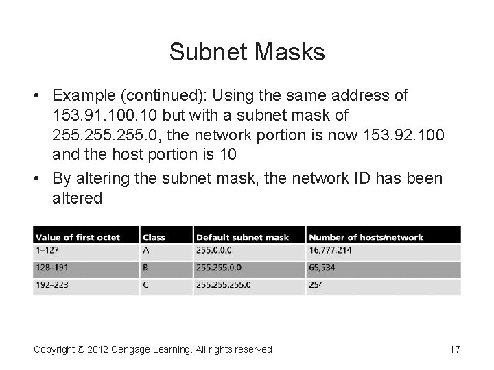 Subnet Masks • Example (continued): Using the same address of 153. 91. 100. 10