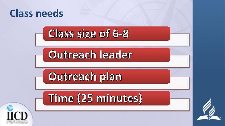 Class needs Class size of 6 -8 Outreach leader Outreach plan Time (25 minutes)