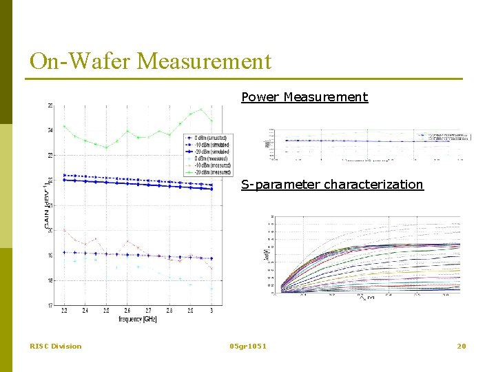 On-Wafer Measurement Power Measurement S-parameter characterization RISC Division 05 gr 1051 20 