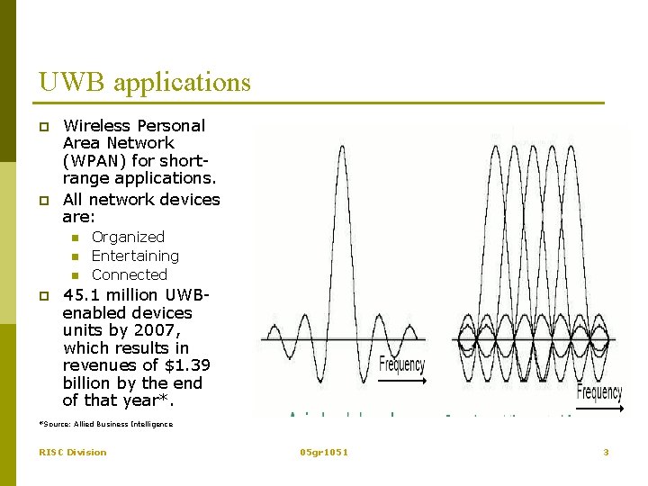 UWB applications p p Wireless Personal Area Network (WPAN) for shortrange applications. All network