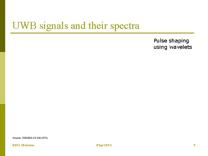 UWB signals and their spectra Pulse shaping using wavelets Source: IEEE 802. 15 -03/157