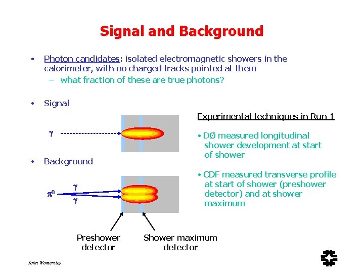 Signal and Background • Photon candidates: isolated electromagnetic showers in the calorimeter, with no