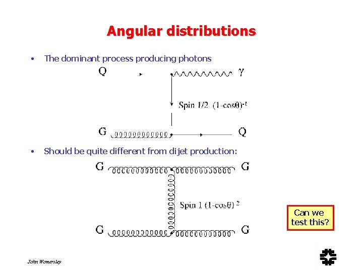 Angular distributions • The dominant process producing photons • Should be quite different from