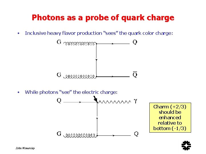 Photons as a probe of quark charge • Inclusive heavy flavor production “sees” the