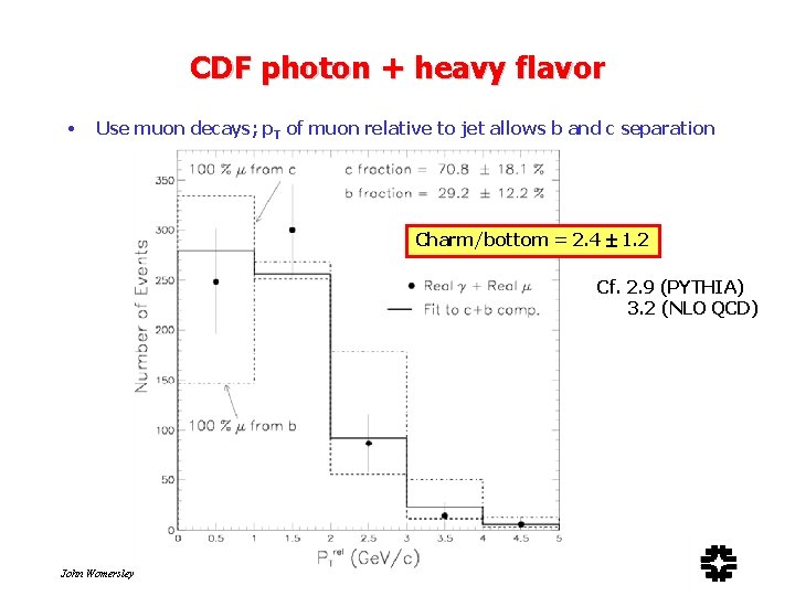 CDF photon + heavy flavor • Use muon decays; p. T of muon relative