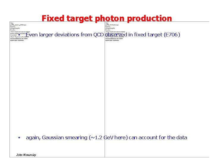Fixed target photon production • Even larger deviations from QCD observed in fixed target