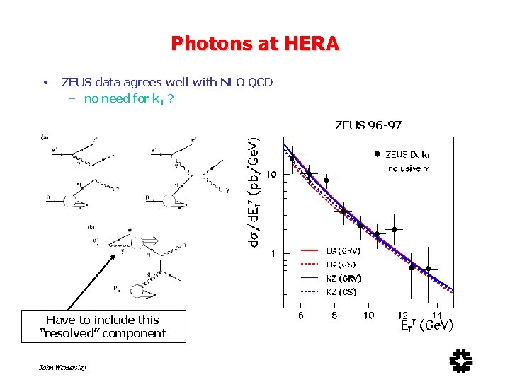 Photons at HERA • ZEUS data agrees well with NLO QCD – no need
