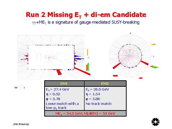 Run 2 Missing ET + di-em Candidate +MET is a signature of gauge-mediated SUSY-breaking