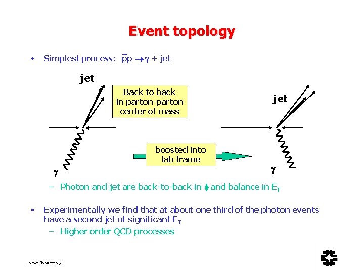 Event topology • Simplest process: pp + jet Back to back in parton-parton center