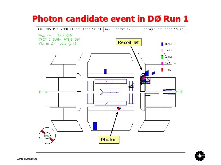 Photon candidate event in DØ Run 1 Recoil Jet Photon John Womersley 
