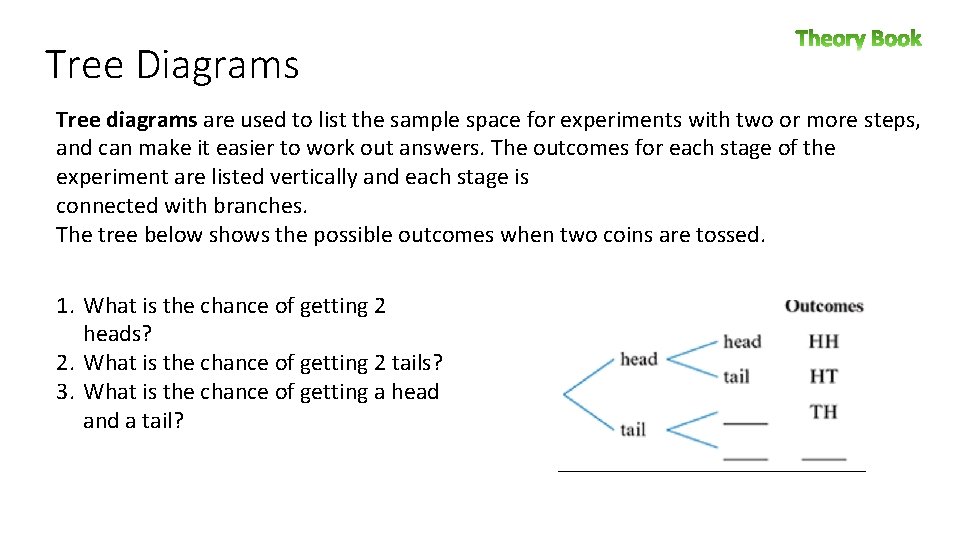 Tree Diagrams Tree diagrams are used to list the sample space for experiments with