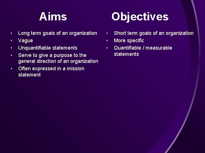 Aims • • • Long term goals of an organization Vague Unquantifiable statements Serve