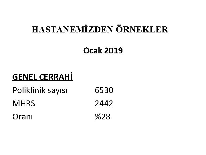 HASTANEMİZDEN ÖRNEKLER Ocak 2019 GENEL CERRAHİ Poliklinik sayısı MHRS Oranı 6530 2442 %28 