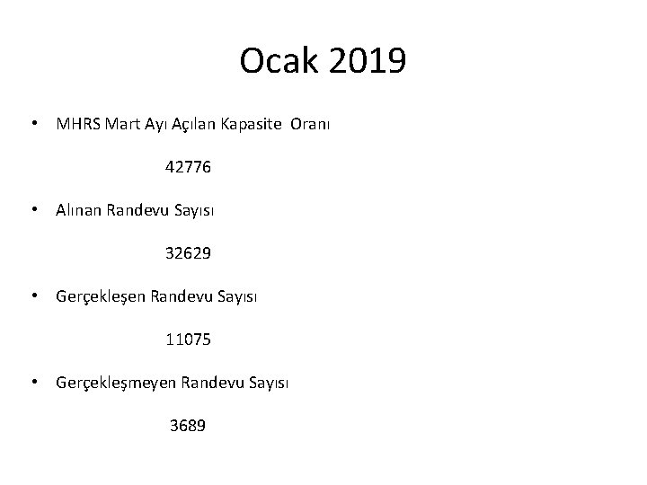 Ocak 2019 • MHRS Mart Ayı Açılan Kapasite Oranı 42776 • Alınan Randevu Sayısı