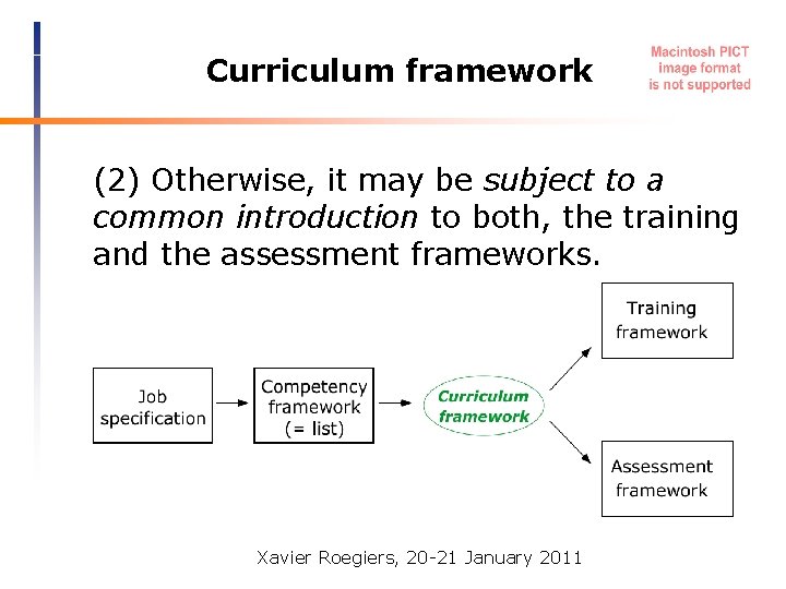 Curriculum framework (2) Otherwise, it may be subject to a common introduction to both,