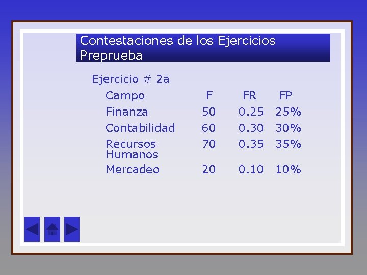 Contestaciones de los Ejercicios Preprueba Ejercicio # 2 a Campo Finanza Contabilidad Recursos Humanos