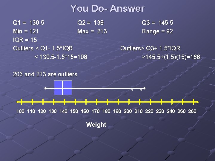 You Do- Answer Q 1 = 130. 5 Q 2 = 138 Min =
