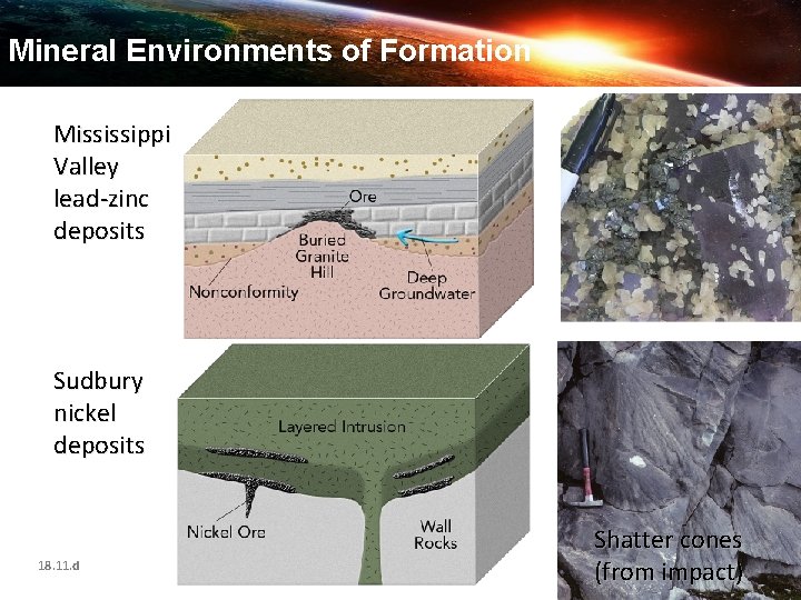 Mineral of Formation Two. Environments Other Types of Metal Deposits Mississippi Valley lead-zinc deposits