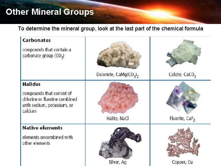 Other Mineral Groups To determine the mineral group, look at the last part of