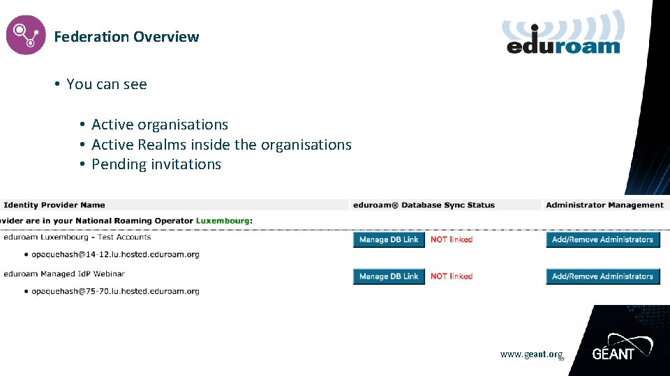 Federation Overview • You can see • Active organisations • Active Realms inside the