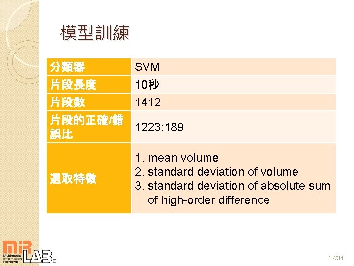 模型訓練 分類器 片段長度 片段數 片段的正確/錯 誤比 選取特徵 SVM 10秒 1412 1223: 189 1. mean