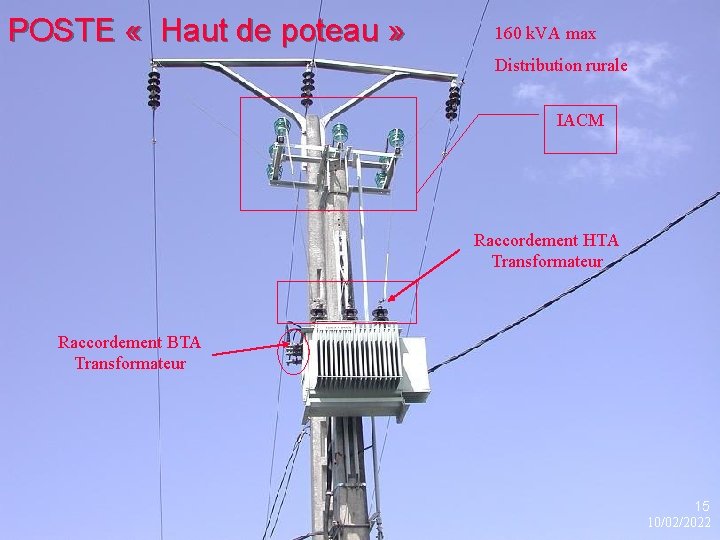 POSTE « Haut de poteau » 160 k. VA max Distribution rurale IACM Raccordement