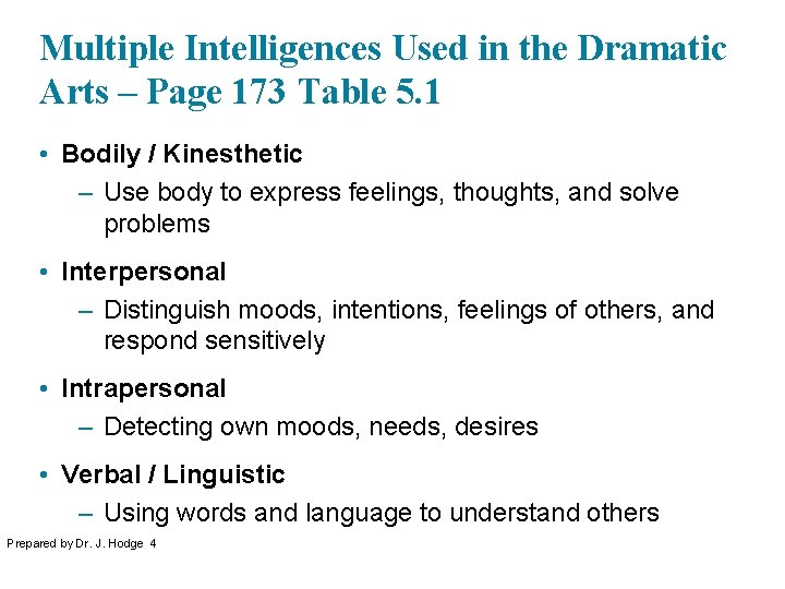 Multiple Intelligences Used in the Dramatic Arts – Page 173 Table 5. 1 •