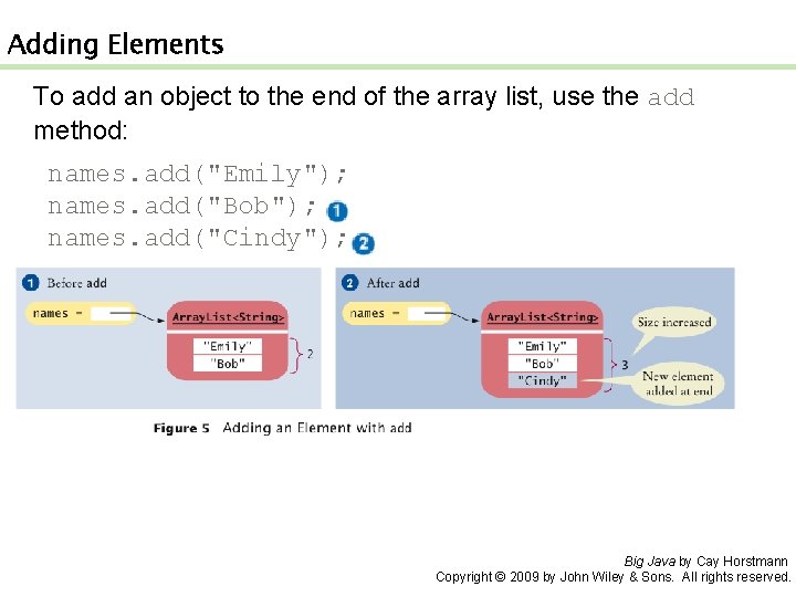 Adding Elements To add an object to the end of the array list, use