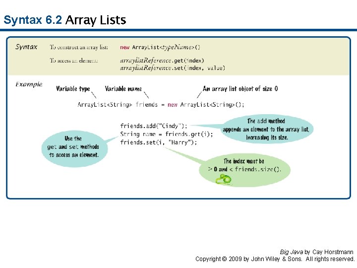 Syntax 6. 2 Array Lists Big Java by Cay Horstmann Copyright © 2009 by