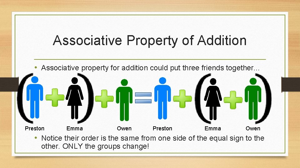 Associative Property of Addition • Associative property for addition could put three friends together.