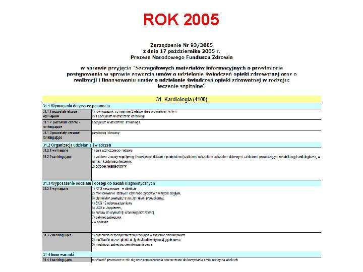 ROK 2005 