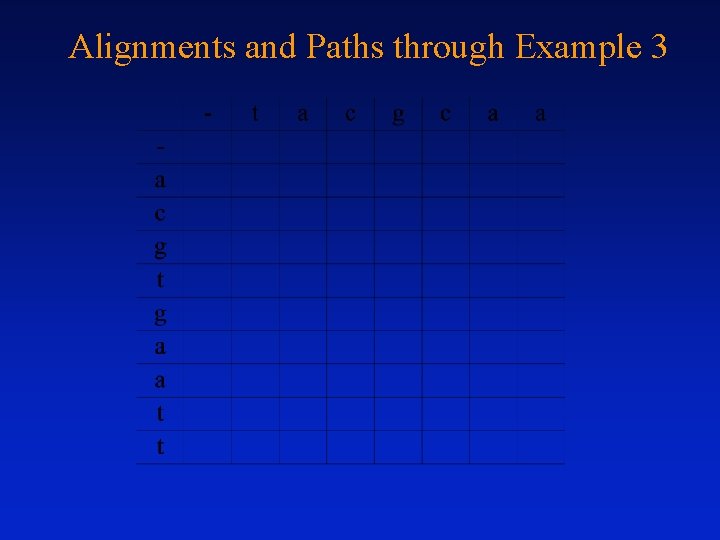 Alignments and Paths through Example 3 Alignments and Paths through Example 3