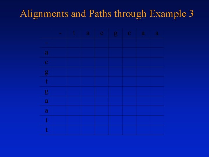 Alignments and Paths through Example 3 