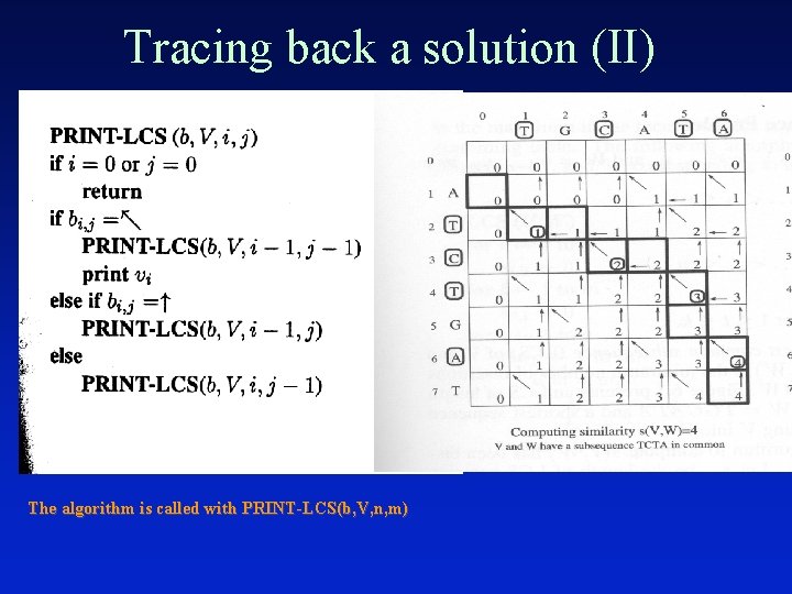 Tracing back a solution (II) The algorithm is called with PRINT-LCS(b, V, n, m)