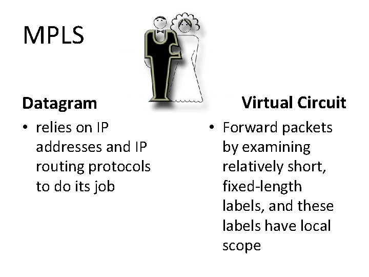 MPLS Datagram • relies on IP addresses and IP routing protocols to do its