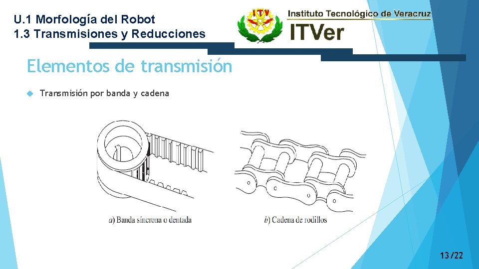 U. 1 Morfología del Robot 1. 3 Transmisiones y Reducciones Elementos de transmisión Transmisión