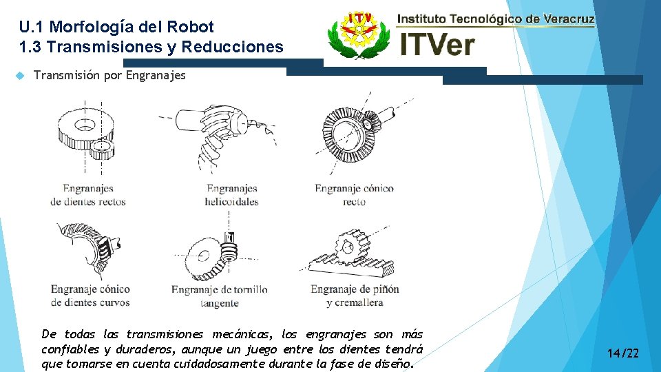 U. 1 Morfología del Robot 1. 3 Transmisiones y Reducciones Transmisión por Engranajes De