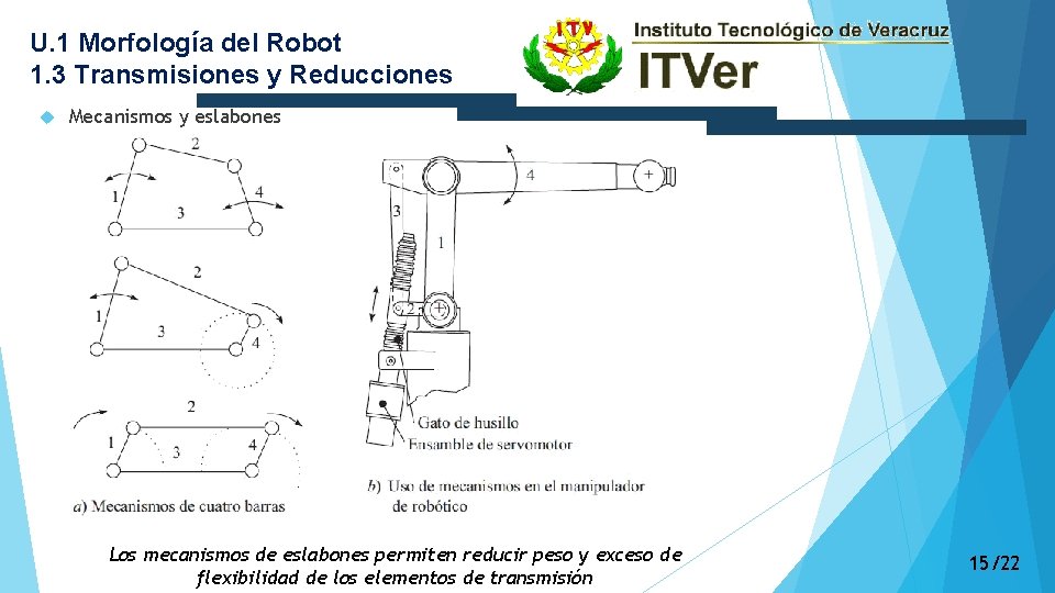 U. 1 Morfología del Robot 1. 3 Transmisiones y Reducciones Mecanismos y eslabones Los