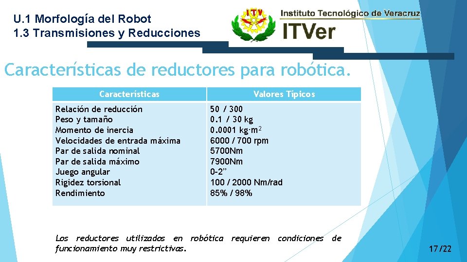 U. 1 Morfología del Robot 1. 3 Transmisiones y Reducciones Características de reductores para