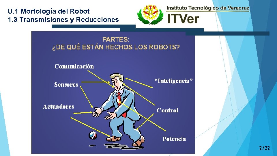 U. 1 Morfología del Robot 1. 3 Transmisiones y Reducciones 2/22 