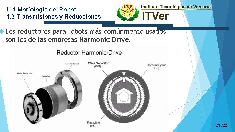 U. 1 Morfología del Robot 1. 3 Transmisiones y Reducciones Los reductores para robots